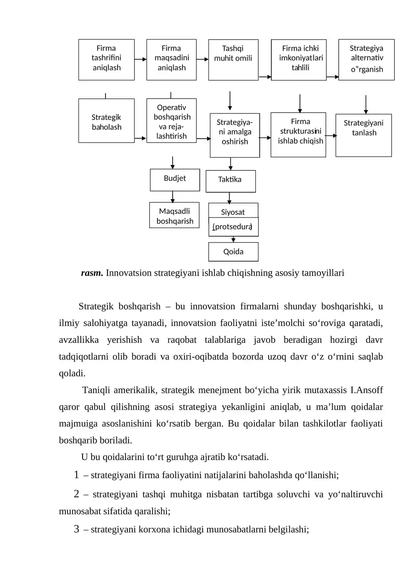 Innovatsiyalarni strategik boshqarish tamoyillari 4