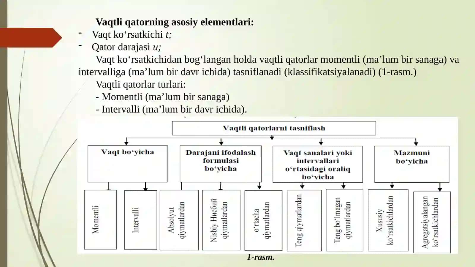Vaqtli qatorlar. Tenglamalar tizimi ko‘rinishidagi ekonometrik model 4