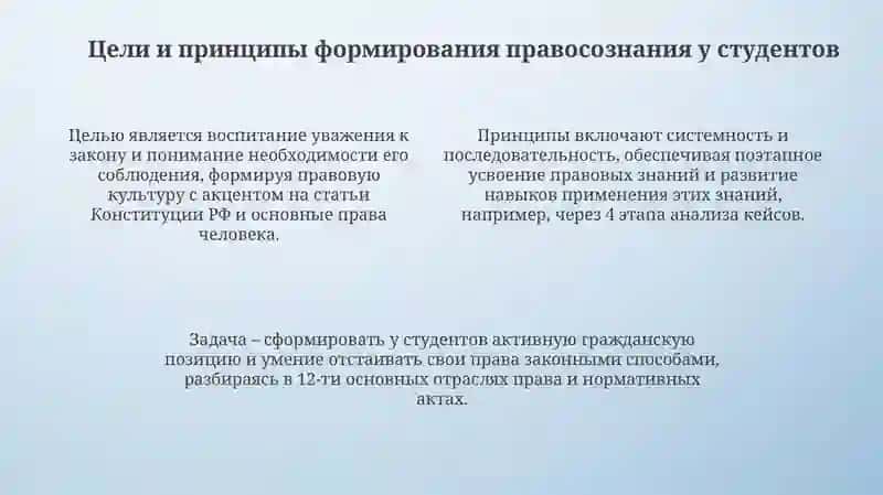Методы формирования правового сознания учащихся 4