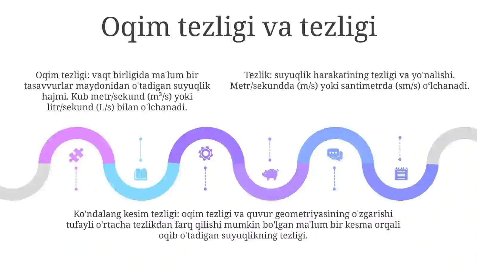 Suyuqlik Oqimi, Uning Harakat Kesimidagi Sarfi Va OʻRtacha Tezligi 4