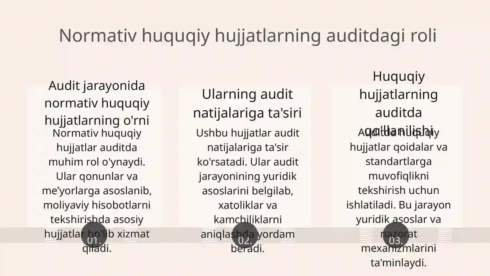 Moliyaviy hisobot auditida normativ huquqiy hujjatlar meʼyorlariga rioya etilishini oʻrganish xususiyatlari 4