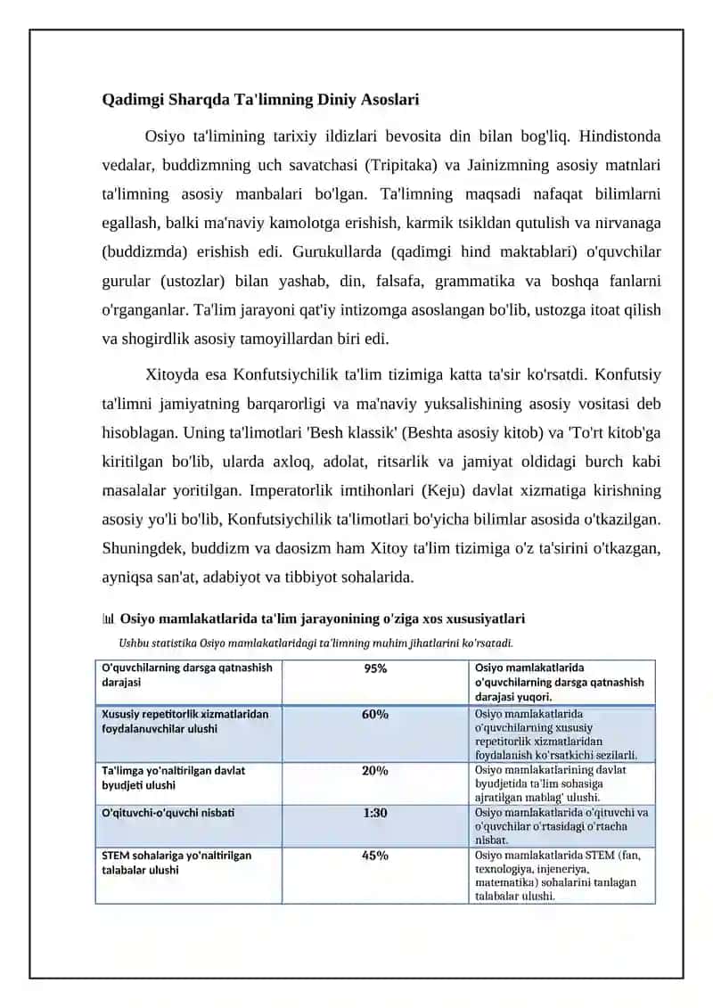 Osiyo ta'limining tarixiy ildizlari va falsafasi 4