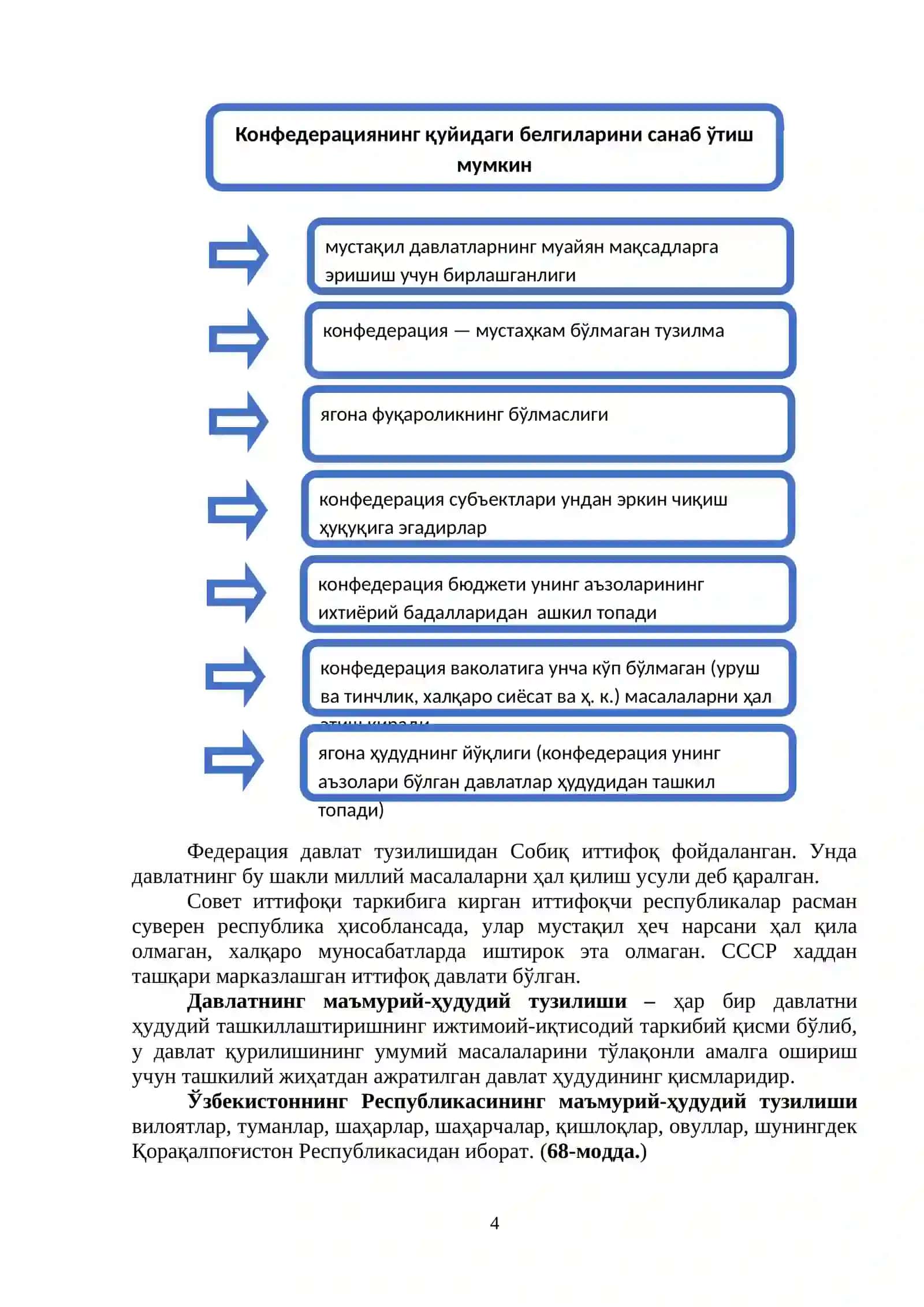 4-мавзу:  ЎЗБЕКИСТОН РЕСПУБЛИКАСИНИНГ МАЪМУРИЙ-ҲУДУДИЙ ВА ДАВЛАТ ТУЗИЛИШИ 4