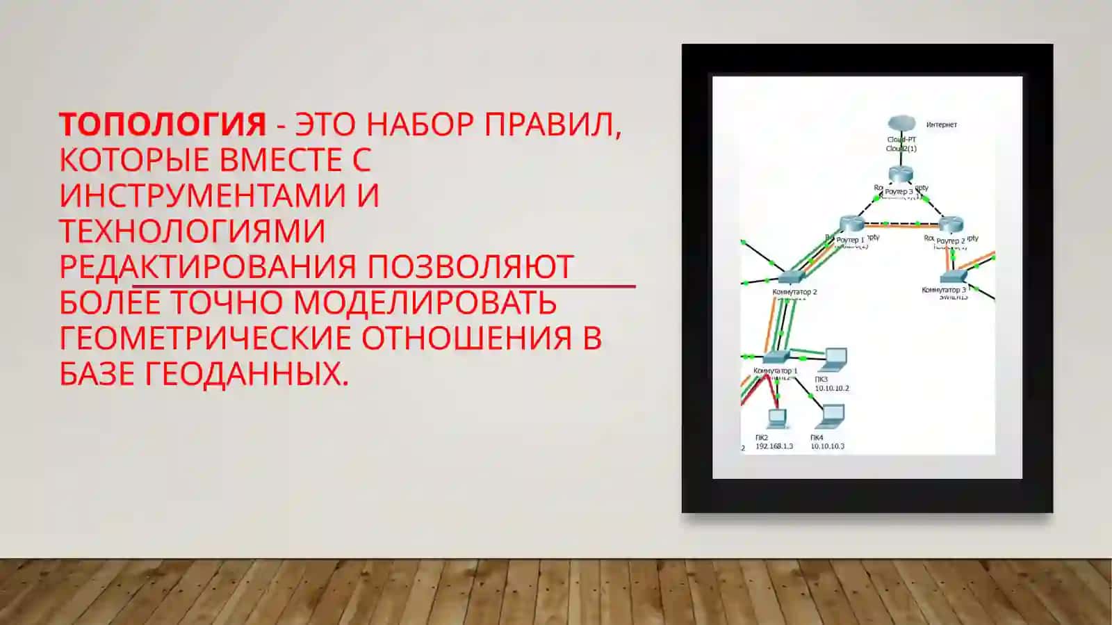 Сетевая топология 4