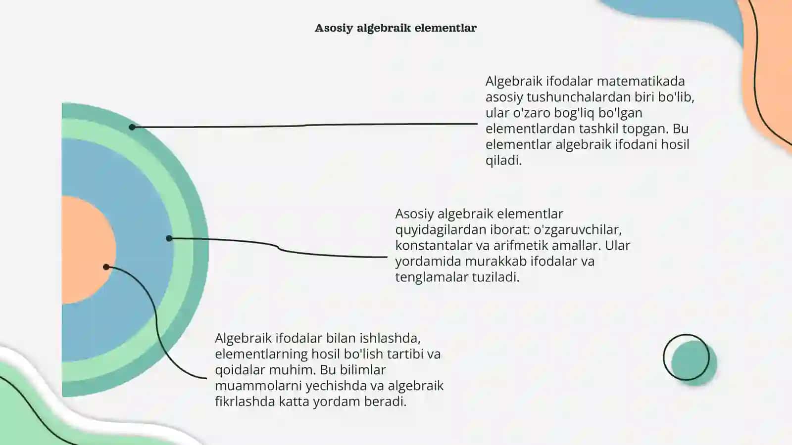 Algebraik ifodalar 4