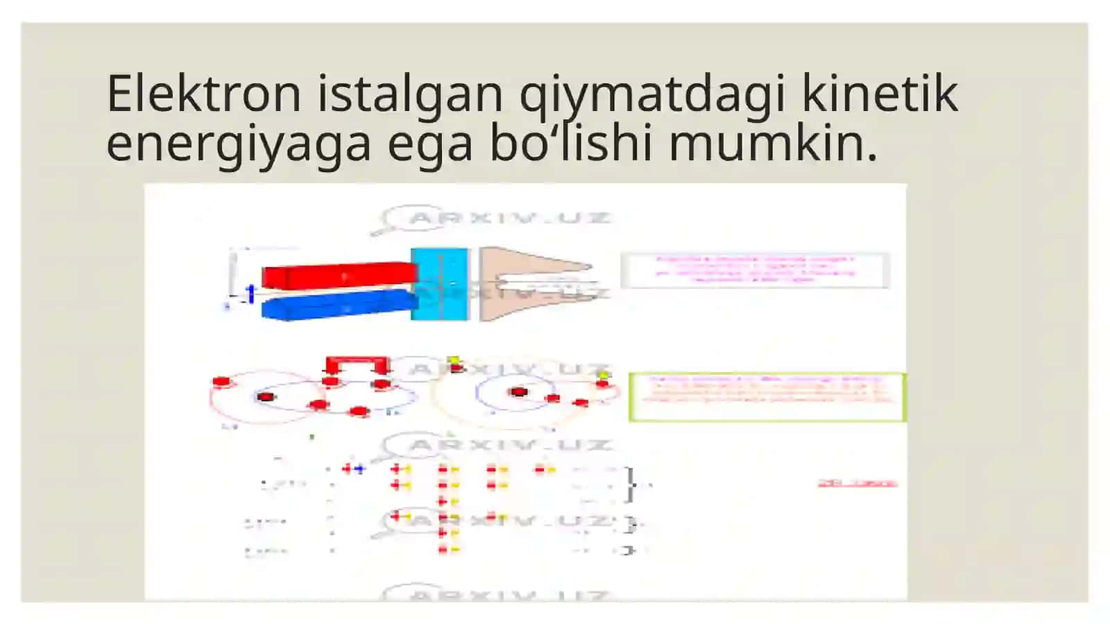 Fizika va Astronomiya 4