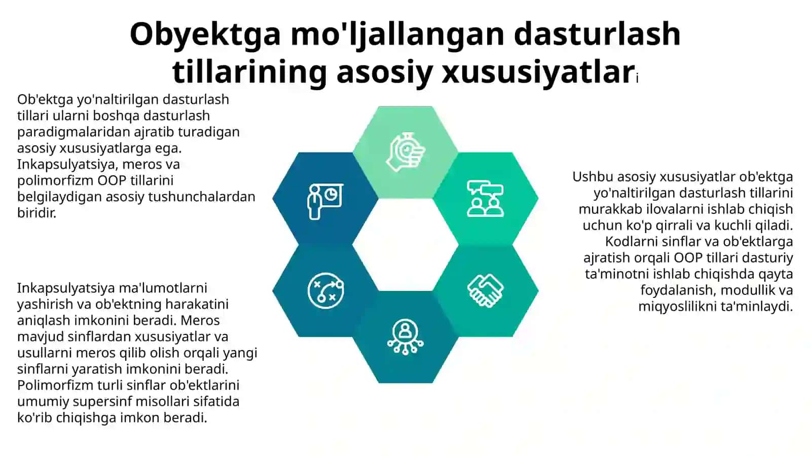 Zamonaviy Dasturlash Tillarida Obyektga Yo'naltirilgan Dasturlash Tillari 4