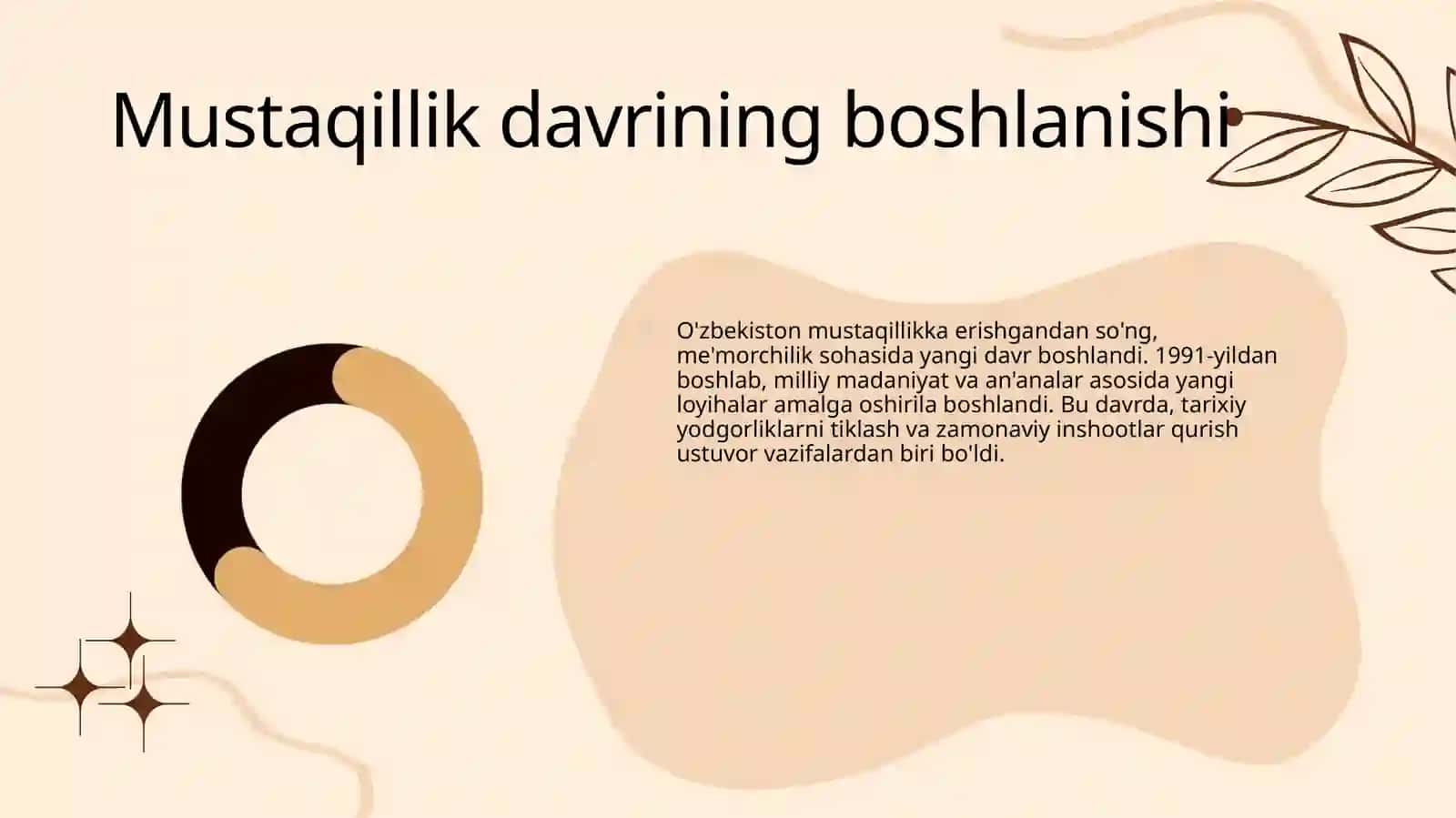 Mustaqillik davri me'morchiligi 4