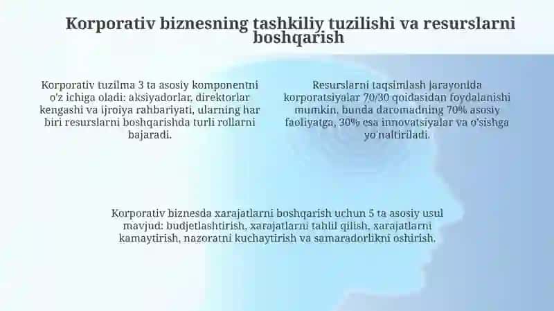 Korporativ biznesning iqtisodiy mohiyati, maqsadi va vazifalari 4