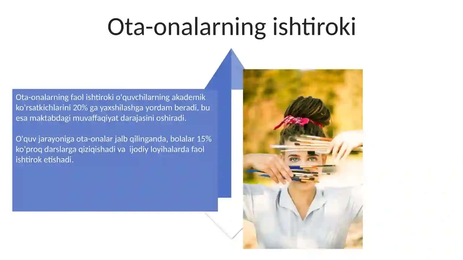 Qo'shimcha Ta'lim 4