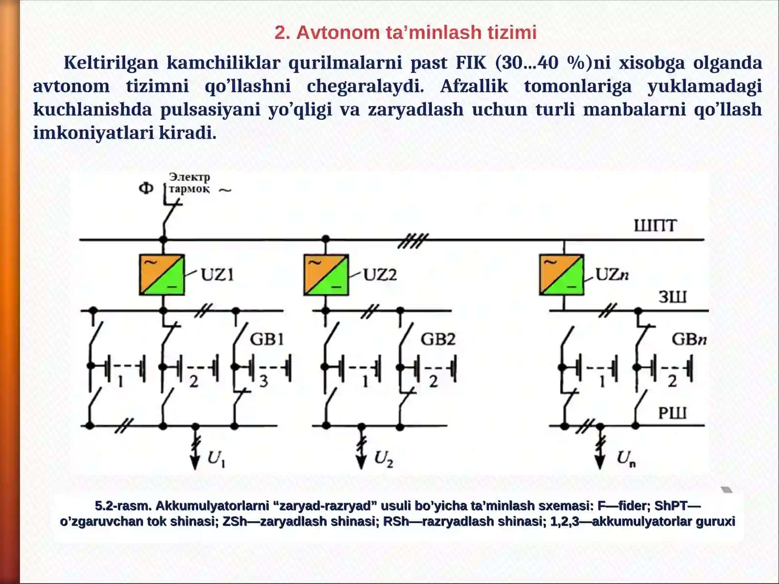 Elektr ta’minoti tizimlari 4