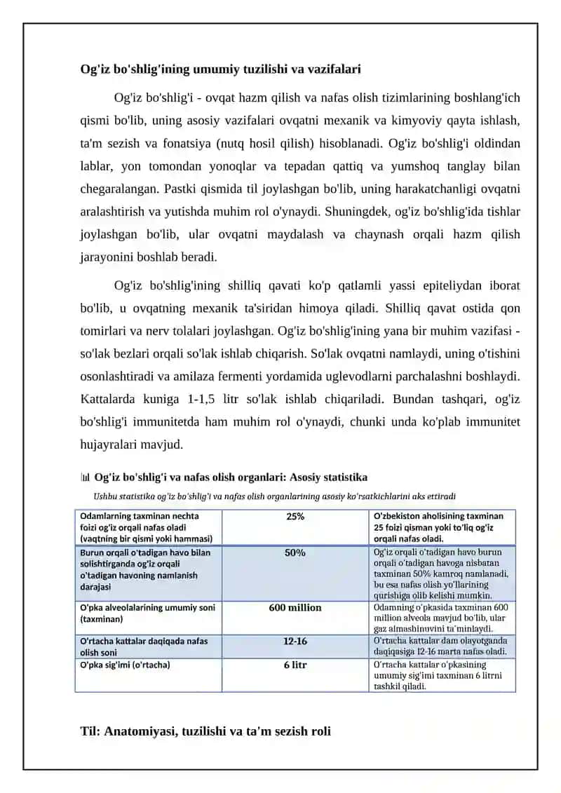 Og'iz bo'shlig'i va nafas olish organlarining anatomiyasi va fiziologiyasi 4
