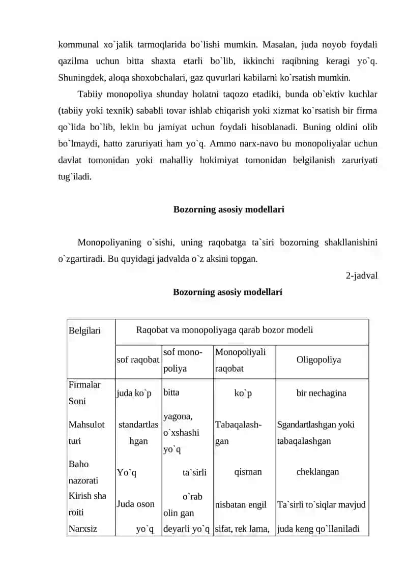 MUKAMMAL BOZORDA RAQOBAT VA MONOPOLIYA 4