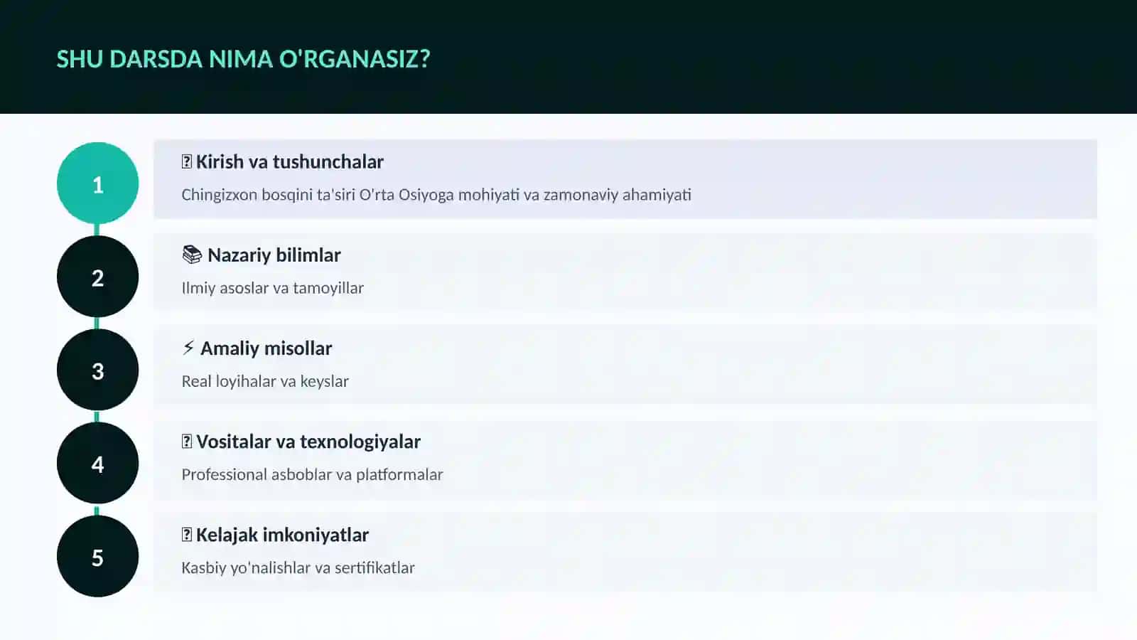Chingizxon bosqini ta'siri O'rta Osiyoga 4