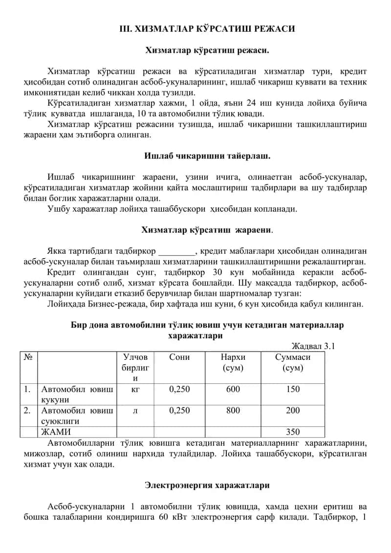 Касби туманида автомобилларни ювиш хизматини ташкил этиш тугрисida йонғини мойиллаштиришни асослаш ресмий лойиҳа 4