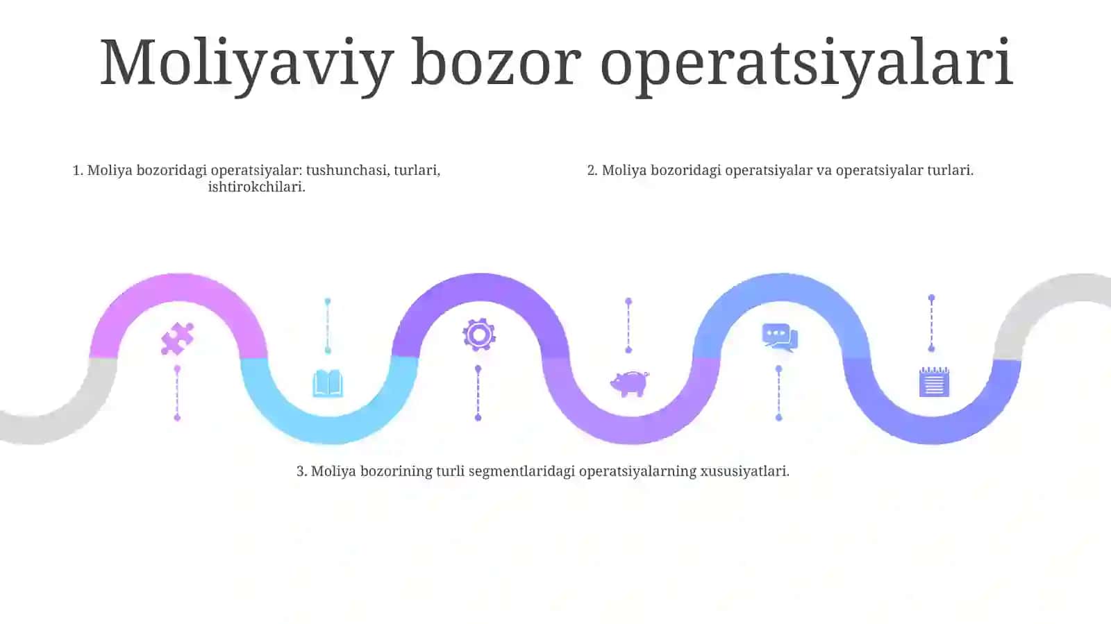 Moliya Bozorida Amalga Oshiriladigan Bitim Va Operasiyalar 4