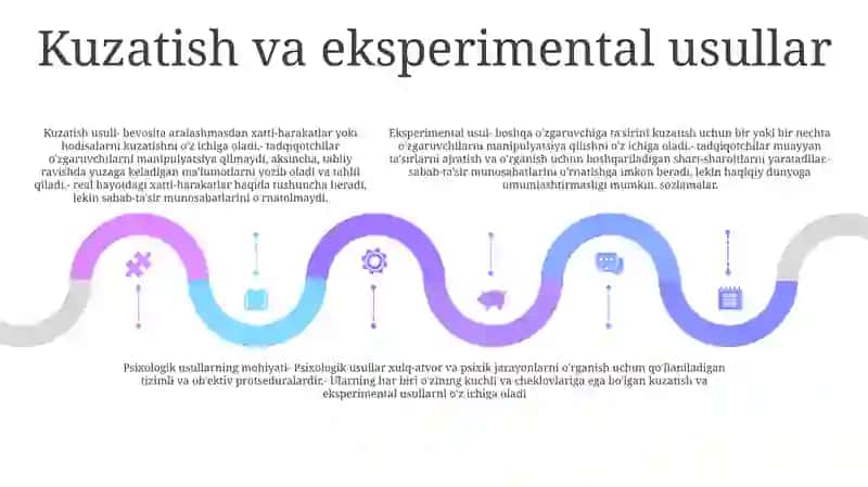Psixologik Metodlarning Asosiy Mohiyati 4