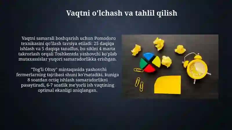 Time menejment vaqtni samarali boshqarish 4