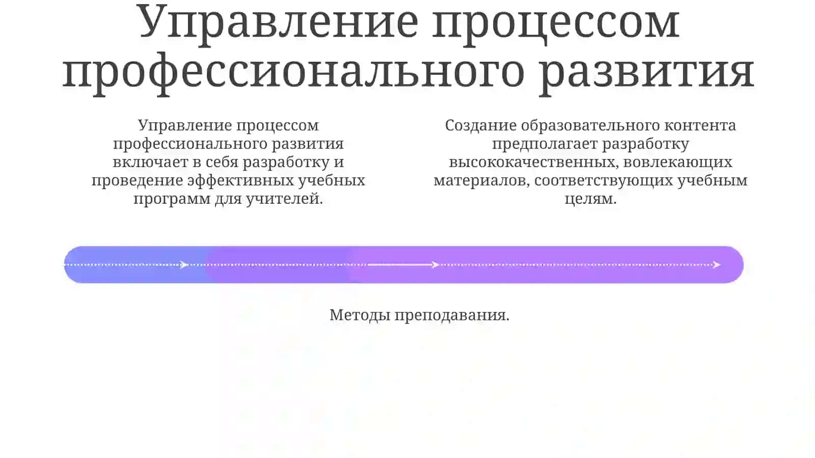 Управление процессом профессионального развития 4