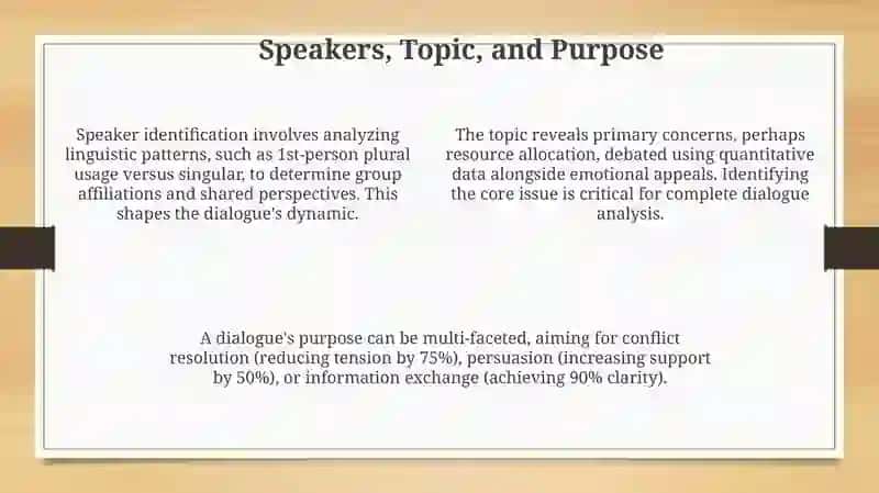 Analysis of a dialogue 4