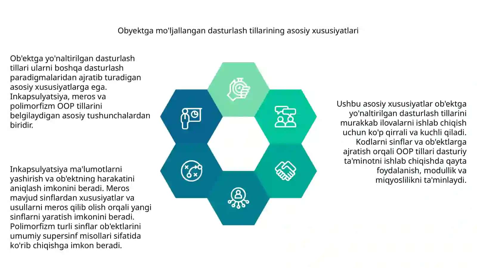 Obyektga yoʻnaltirilgan dasturlash tillari 4