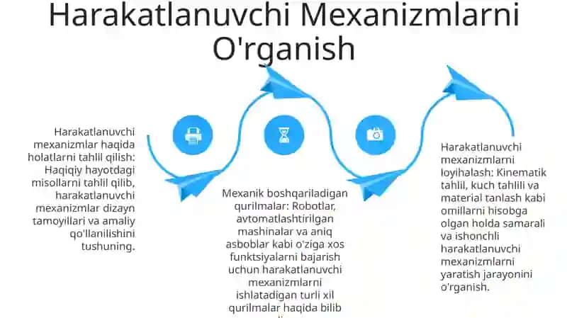 Mexanik boshqariladigan qurilmalar: turlari va qo'llanilishi 4
