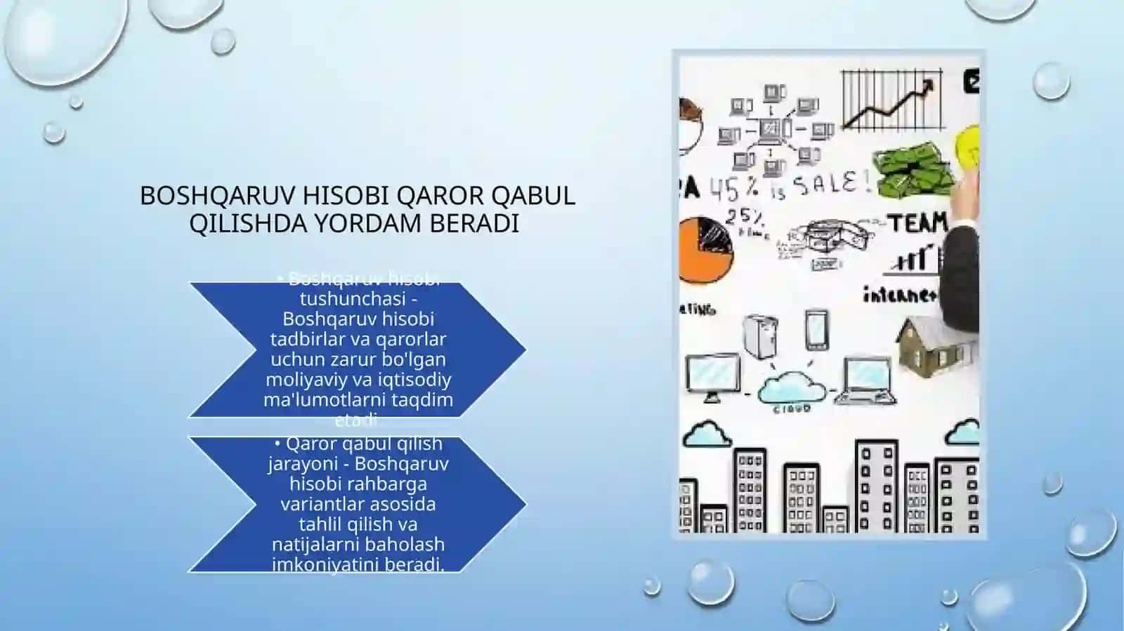 Boshqaruv hisobi iqtisodiyotda muhim rol o'ynaydi 4