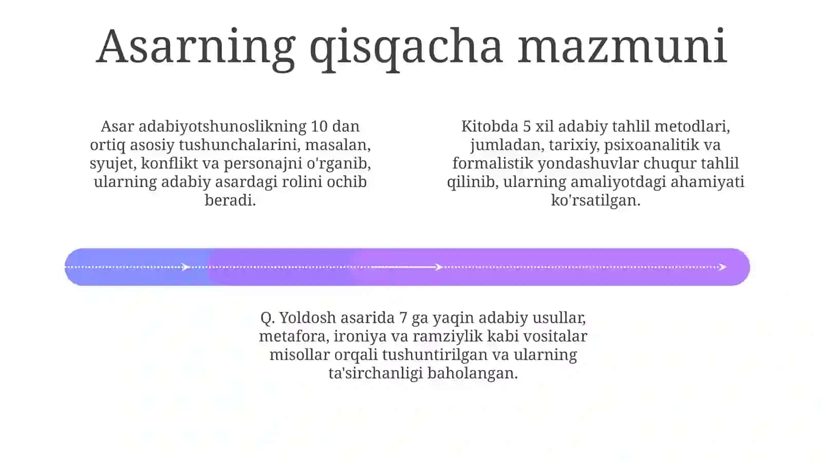 Q.Yo'ldoshning "Badiiy tahlil asoslari" kitobi bo‘yicha taqdimot 4