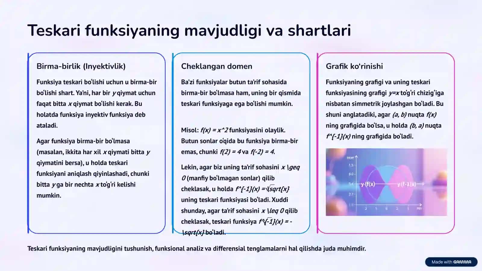 Murakkab funksiya, teskari funksiya va davriy funksiyalar 4