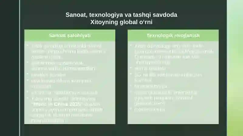 Gvineya bilan Olib borayotgan Xitoyning iqtisodiy munosabatlari 4