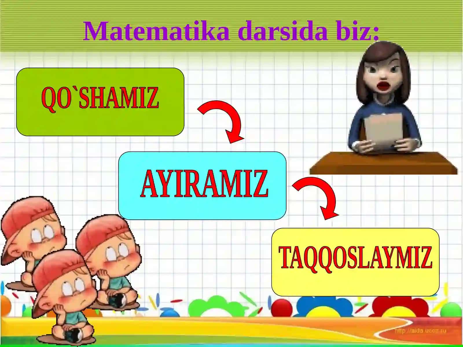 Matematika Namangan viloyati xalq ta’limi boshqarmasi 4