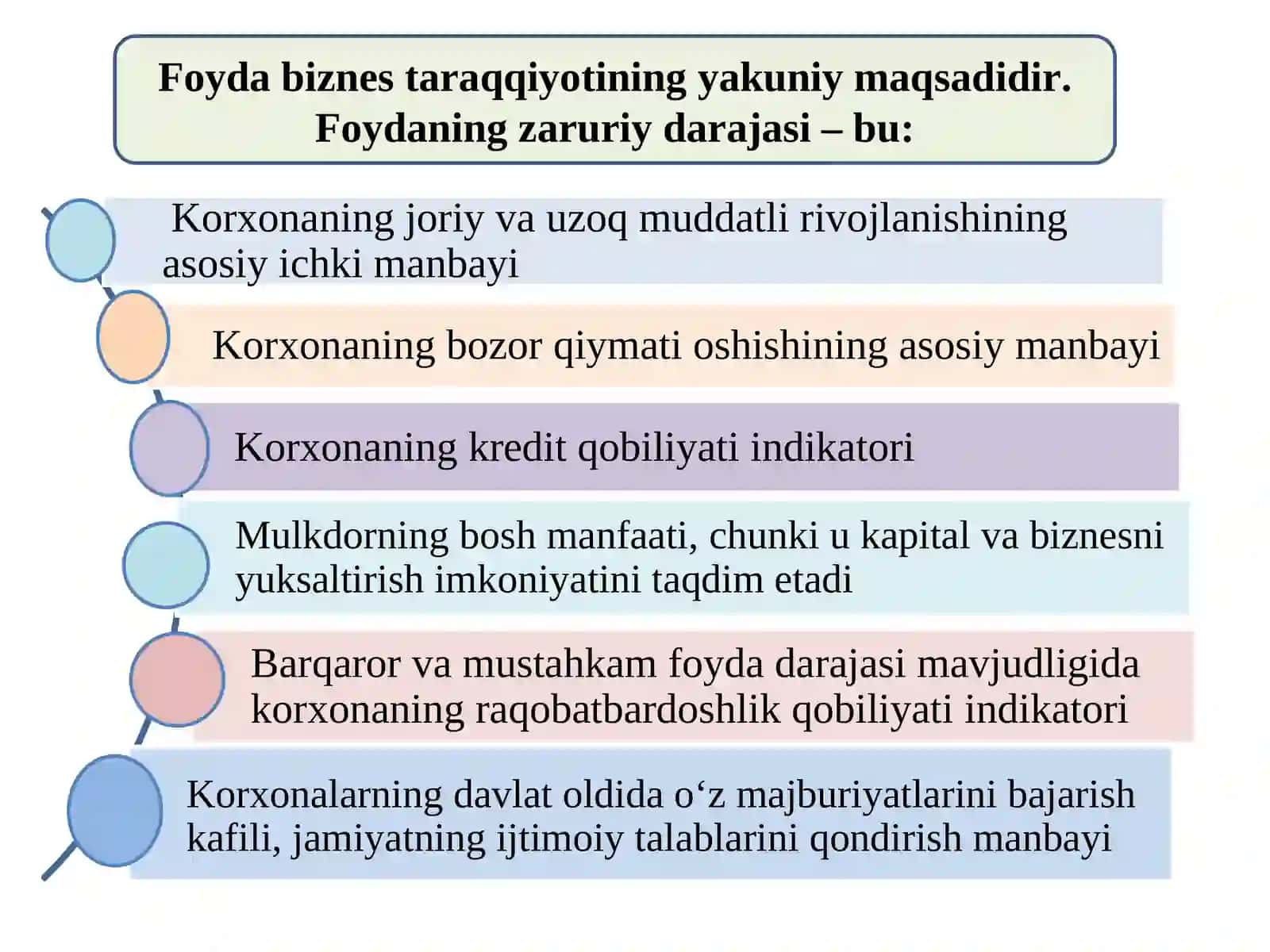 MOLIYAVIYNATIJALAR VA RENTABELLIK TAHLILI 4