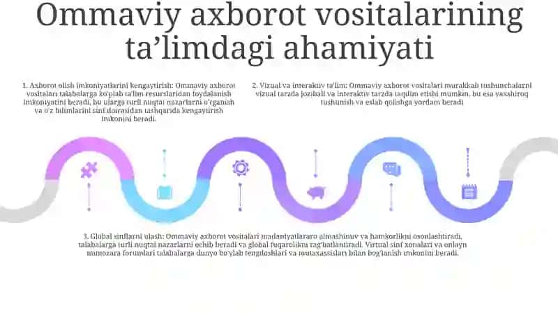 Milliy G‘Oya Va Ma‘Naviyatga Oid Fanlarni O‘Qitishda Ommaviy Axborot Vositalaridan Foydalanish 4
