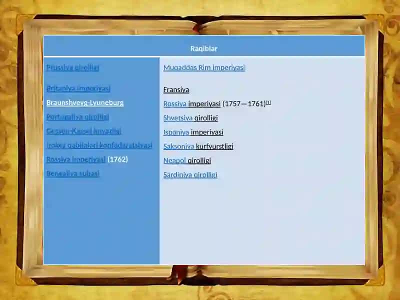 Yettiyillik(1756-1763)vauningXVIIIasrikkinchiiyarmidagixalqaromunosabatlargata’sir 4