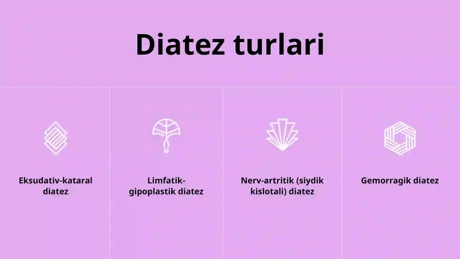 Bolalarda konstitutsiya anomaliyalari. Diatezlar. 4