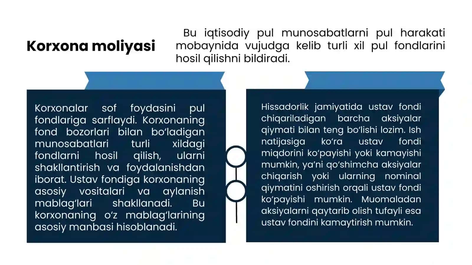 MULKCHILIKNINGTURLI SHAKLLARIDAGI XO‘JALIK YURITUVCHI SUBYEKTLAR MOLIYASI 4