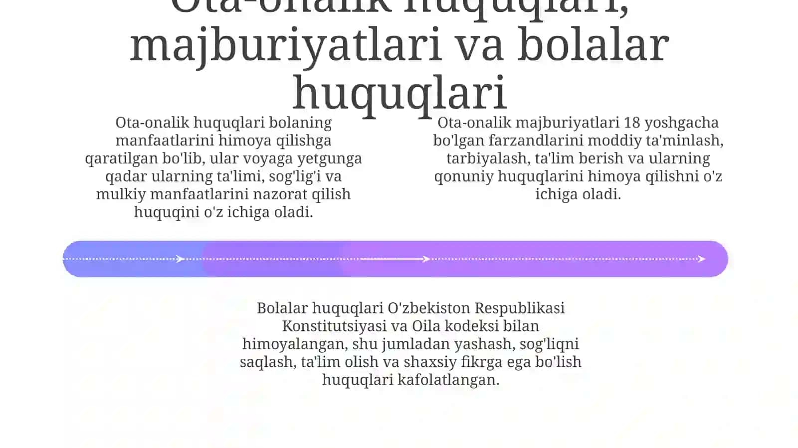 Oilaning huquqiy me'yoriy asoslari 4