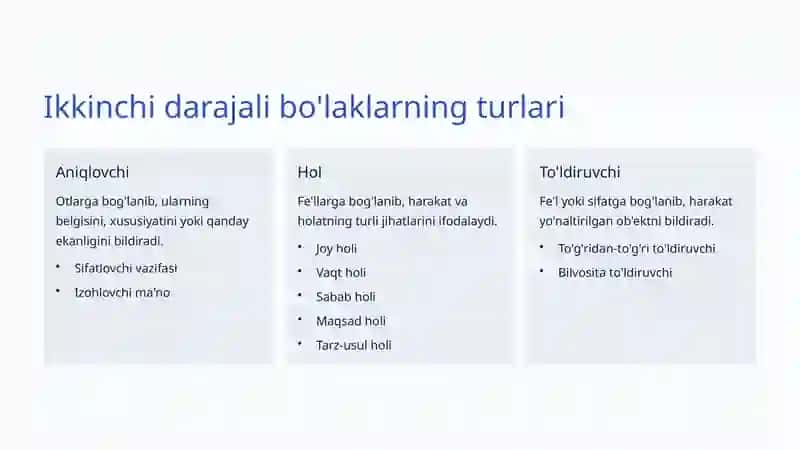 Ikkinchi darajali bo'laklar 4