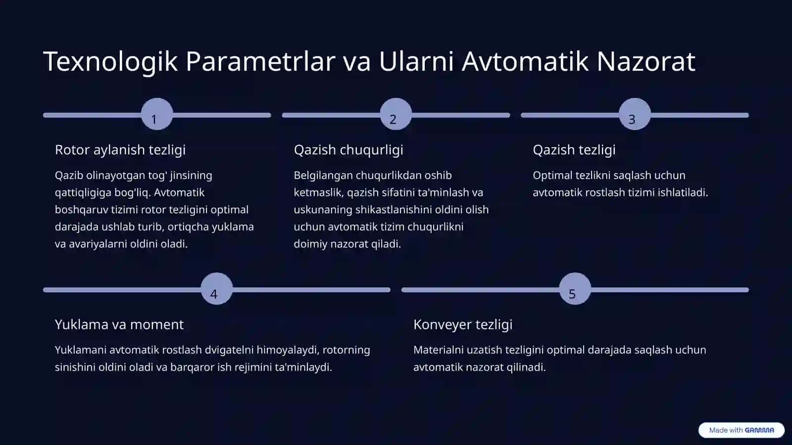 Rotorli Ekskavatorlarni Avtomatik Boshqarish 4