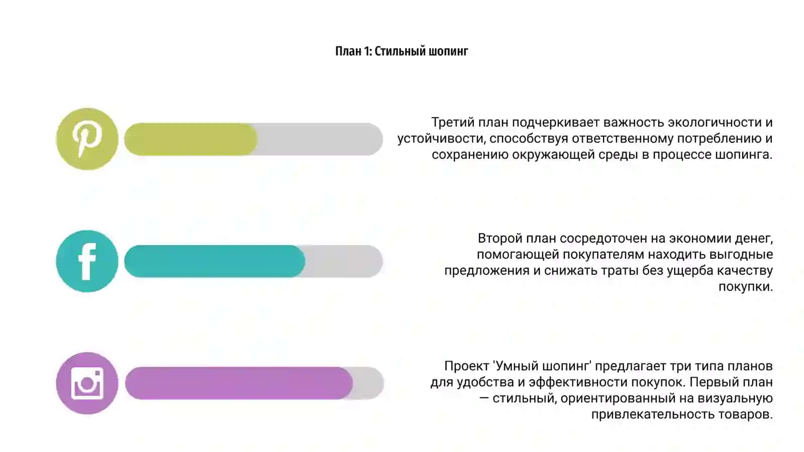 Умные покупки 4