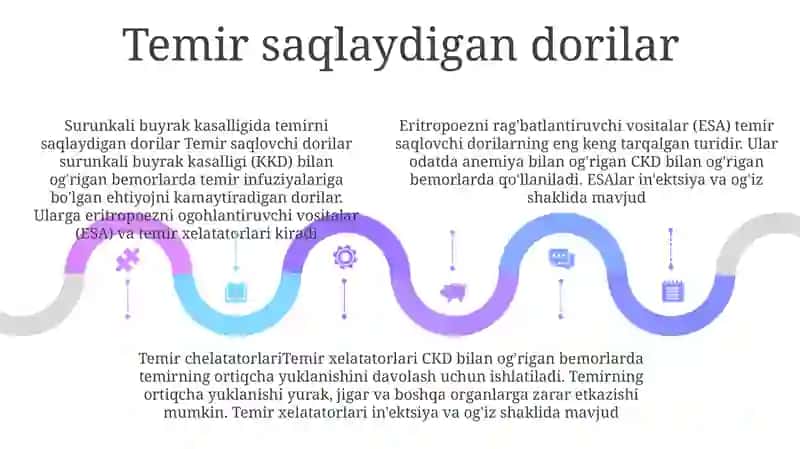 Temir Saqlovchi Dori Vositalarining Qiyosiy Tahlili 4