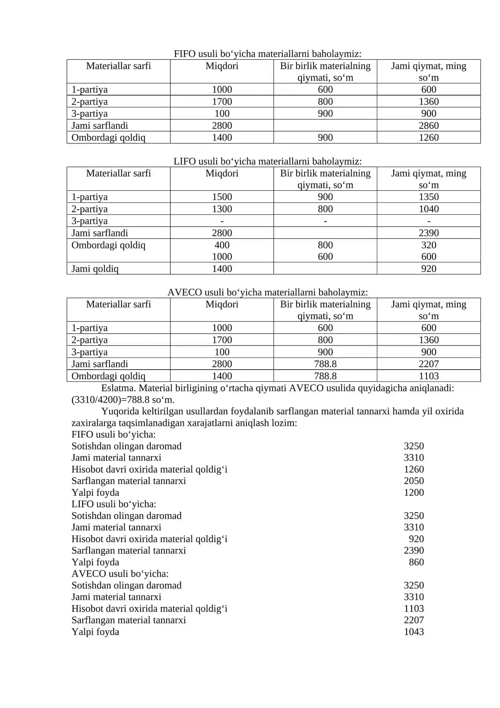 Materiallar hisobi. O’stirilayotgan va boquvdagi chorva mollari hisobi 4