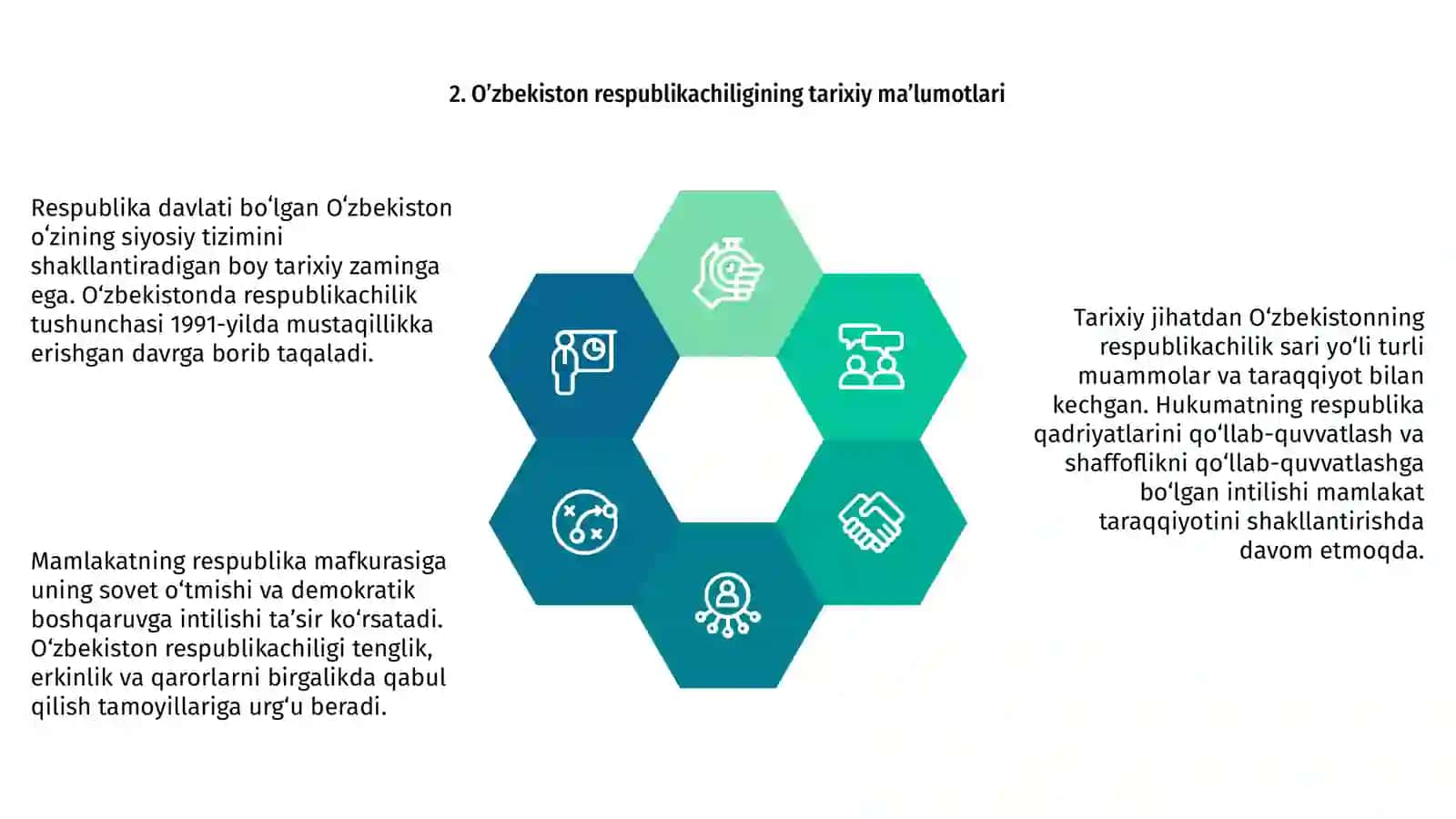 O‘zbekiston Respublikasining boshqaruv shakli 4