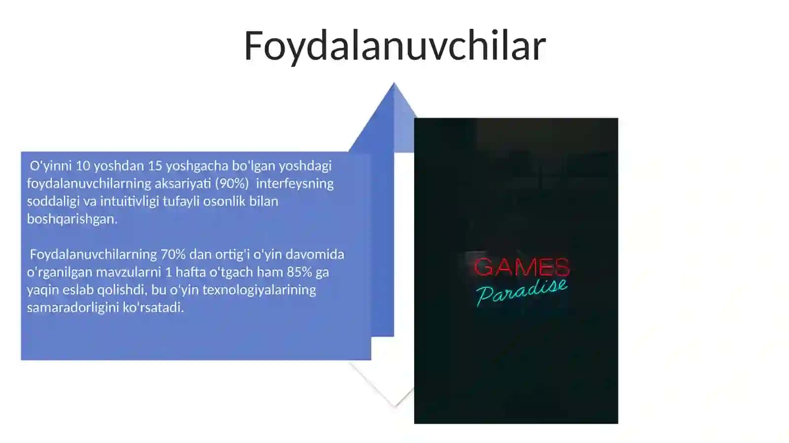 Didaktik O'yin Texnologiyasi Loyhasi 4