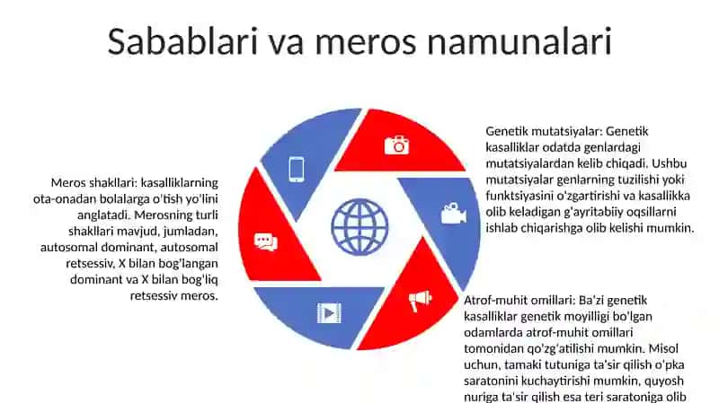 Odamdagi Genetik Kasalliklar 4