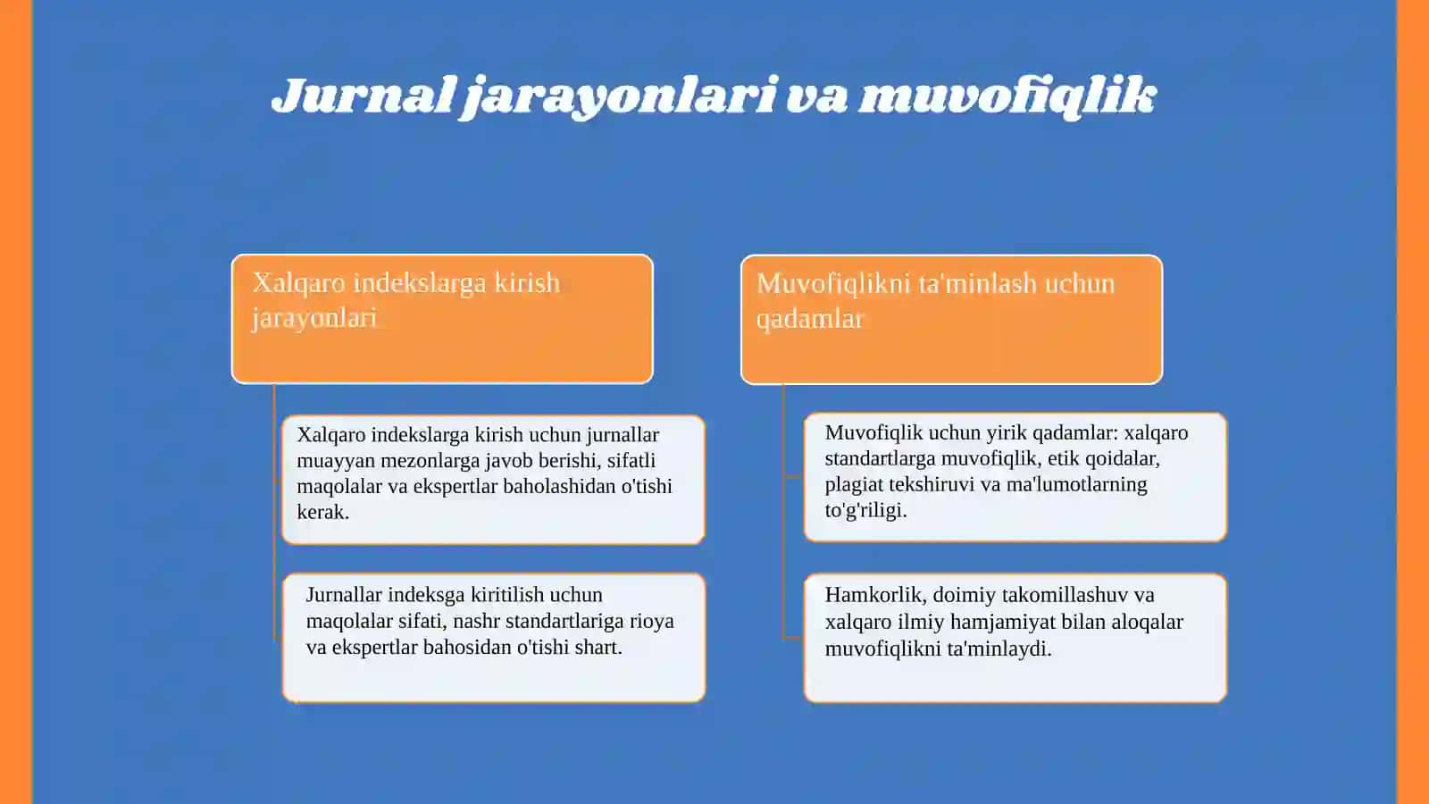 O‘zbekiston ilmiy jurnallarni xalqaro malumotlar bazasiga kiritish bo‘yicha tavsiyalar 4