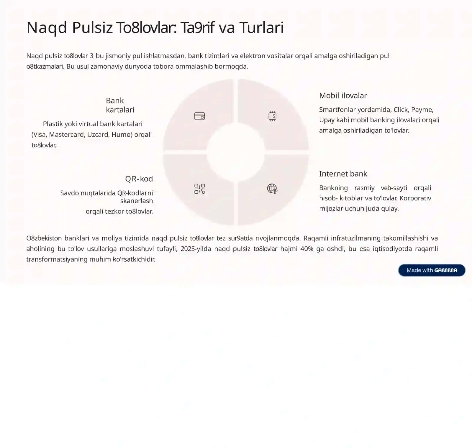 Zamonaviy Moliyaviy Amaliyotlar 4