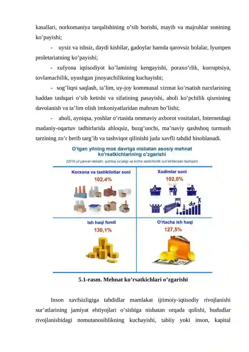 SHAXSNING IQTISODIY XAVFSIZLIGI 4