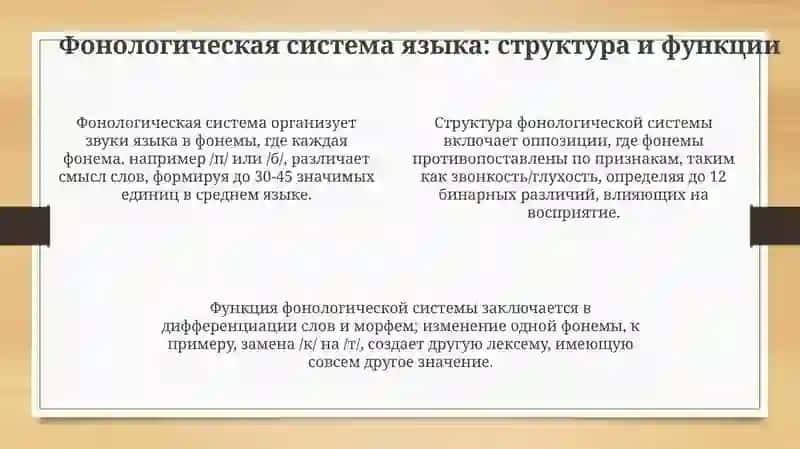 Понятие о фонеме фонологическая система языка фонологическая школа 4