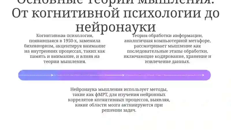 Психологические теории мышления 4